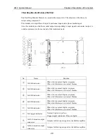 Preview for 22 page of Shinkawa VM-7 Series System Manual