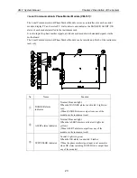 Preview for 25 page of Shinkawa VM-7 Series System Manual