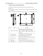 Preview for 27 page of Shinkawa VM-7 Series System Manual