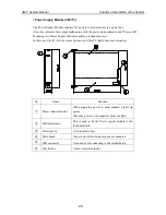 Preview for 31 page of Shinkawa VM-7 Series System Manual