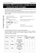 Preview for 78 page of Shinko Denshi LF Series Operation Manual