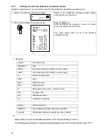 Preview for 34 page of Shinko Denshi LN 12001 Operation Manual