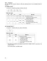 Предварительный просмотр 62 страницы Shinko Denshi LN 12001 Operation Manual