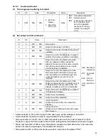 Предварительный просмотр 63 страницы Shinko Denshi LN 12001 Operation Manual