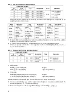 Предварительный просмотр 64 страницы Shinko Denshi LN 12001 Operation Manual