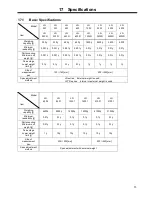 Preview for 75 page of Shinko Denshi LN 12001 Operation Manual