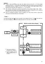 Предварительный просмотр 31 страницы Shinko Denshi LN 12001CE Operation Manual