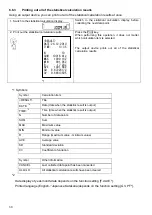 Предварительный просмотр 32 страницы Shinko Denshi LN 12001CE Operation Manual