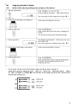 Предварительный просмотр 37 страницы Shinko Denshi LN 12001CE Operation Manual