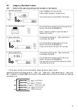 Preview for 39 page of Shinko Denshi LN 12001CE Operation Manual