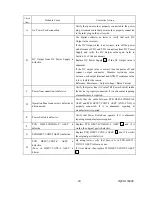 Preview for 26 page of Shinko Electric CHC-S1245-5 Maintenance Instructions Manual