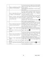 Preview for 29 page of Shinko Electric CHC-S1245-5 Maintenance Instructions Manual