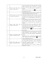 Preview for 30 page of Shinko Electric CHC-S1245-5 Maintenance Instructions Manual