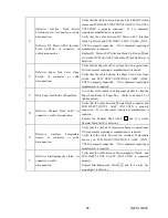 Preview for 31 page of Shinko Electric CHC-S1245-5 Maintenance Instructions Manual