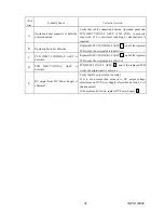 Preview for 33 page of Shinko Electric CHC-S1245-5 Maintenance Instructions Manual