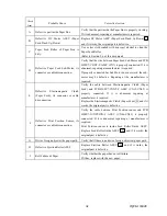 Preview for 35 page of Shinko Electric CHC-S1245-5 Maintenance Instructions Manual