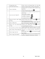 Preview for 41 page of Shinko Electric CHC-S1245-5 Maintenance Instructions Manual