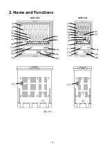 Preview for 9 page of Shinko ACD-13A Instruction Manual