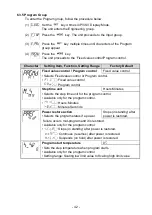 Preview for 42 page of Shinko ACD-13A Instruction Manual