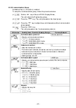 Preview for 43 page of Shinko ACD-13A Instruction Manual