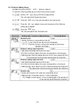 Preview for 45 page of Shinko ACD-13A Instruction Manual