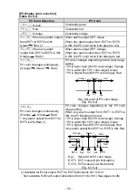 Preview for 50 page of Shinko ACD-13A Instruction Manual