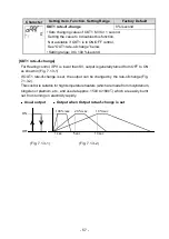 Preview for 57 page of Shinko ACD-13A Instruction Manual