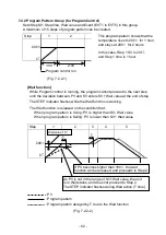 Preview for 62 page of Shinko ACD-13A Instruction Manual