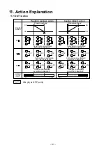 Preview for 81 page of Shinko ACD-13A Instruction Manual