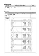 Preview for 113 page of Shinko ACD-13A Instruction Manual