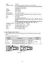 Preview for 15 page of Shinko ACD-15A-R/M Instruction Manual