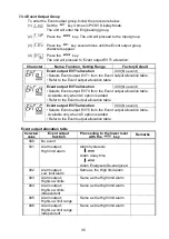 Preview for 35 page of Shinko ACD-15A-R/M Instruction Manual