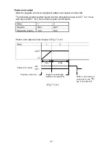 Preview for 37 page of Shinko ACD-15A-R/M Instruction Manual