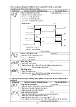 Preview for 39 page of Shinko ACD-15A-R/M Instruction Manual