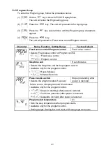 Preview for 41 page of Shinko ACD-15A-R/M Instruction Manual