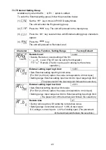 Preview for 43 page of Shinko ACD-15A-R/M Instruction Manual