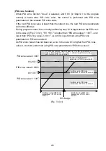 Preview for 48 page of Shinko ACD-15A-R/M Instruction Manual