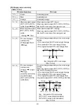 Preview for 49 page of Shinko ACD-15A-R/M Instruction Manual