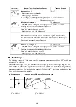 Preview for 62 page of Shinko ACD-15A-R/M Instruction Manual