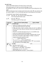 Preview for 63 page of Shinko ACD-15A-R/M Instruction Manual