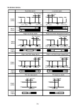 Preview for 76 page of Shinko ACD-15A-R/M Instruction Manual