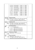 Preview for 99 page of Shinko ACD-15A-R/M Instruction Manual