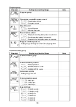 Preview for 106 page of Shinko ACD-15A-R/M Instruction Manual