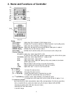 Предварительный просмотр 6 страницы Shinko ACS-13A Instruction Manual