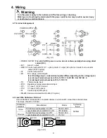 Предварительный просмотр 9 страницы Shinko ACS-13A Instruction Manual