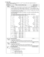 Предварительный просмотр 13 страницы Shinko ACS-13A Instruction Manual