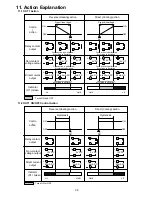 Предварительный просмотр 28 страницы Shinko ACS-13A Instruction Manual