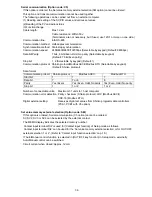 Предварительный просмотр 36 страницы Shinko ACS-13A Instruction Manual