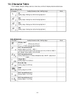 Предварительный просмотр 39 страницы Shinko ACS-13A Instruction Manual