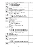 Предварительный просмотр 43 страницы Shinko ACS-13A Instruction Manual